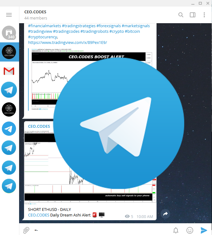 Top 5 Free Crypto Signals Groups on Telegram